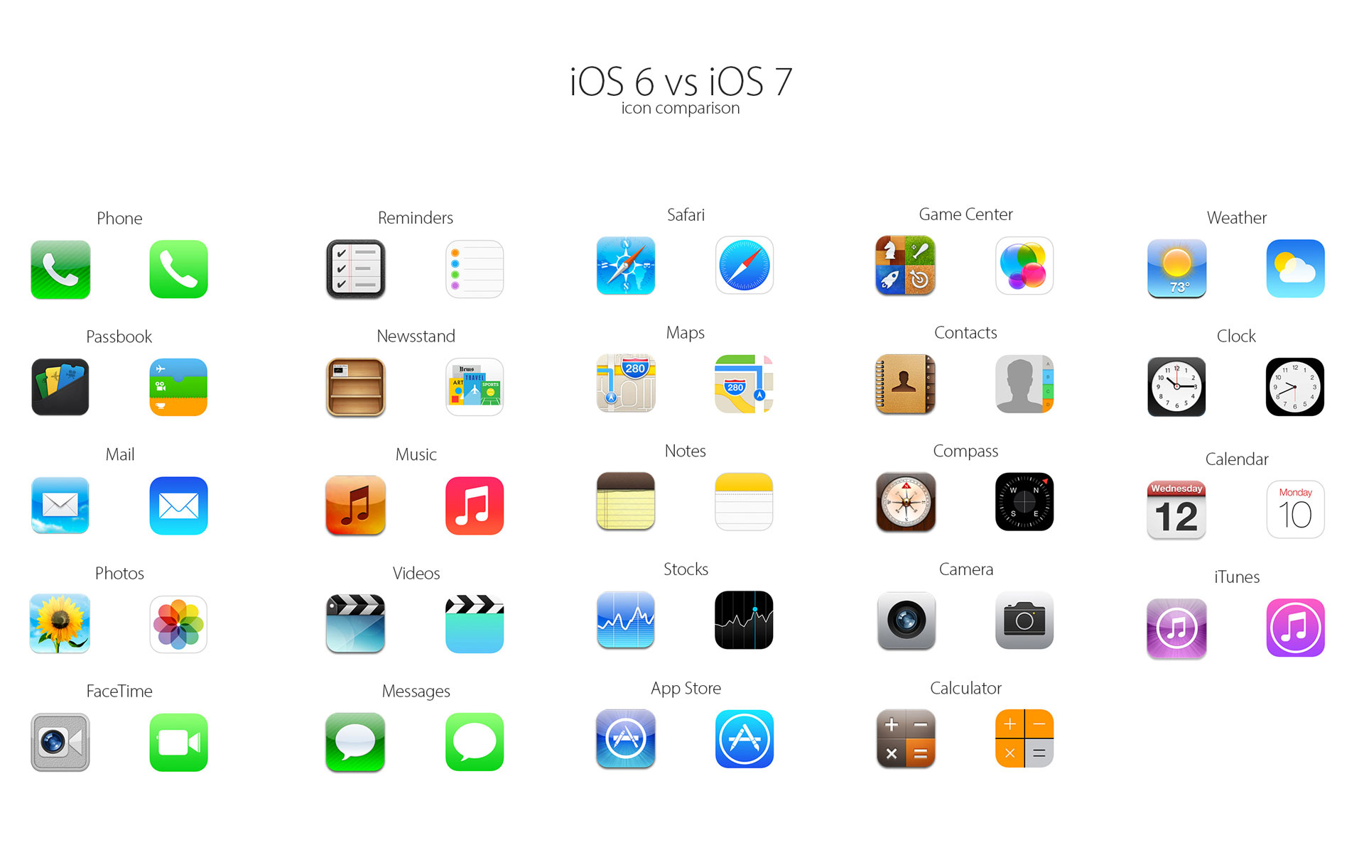 flat design apple 2014