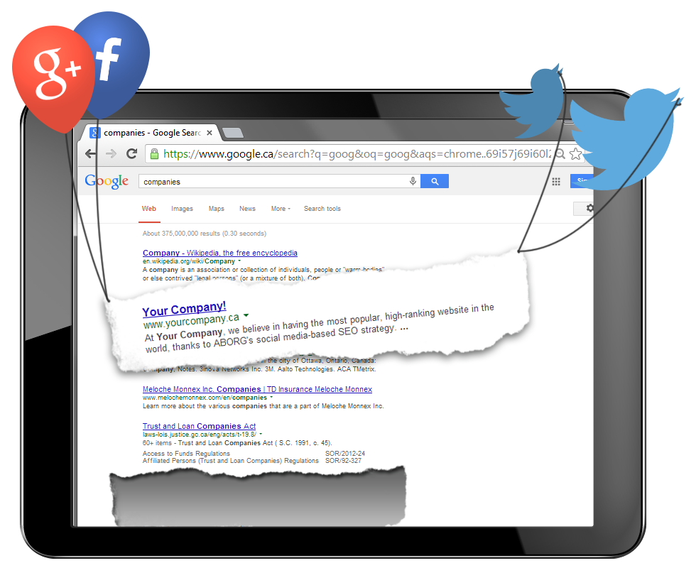 How Social Media Affects SEO