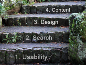 steps-to-modern-web-design