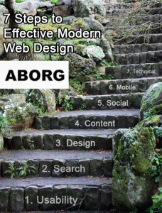 steps-to-modern-web-design-big